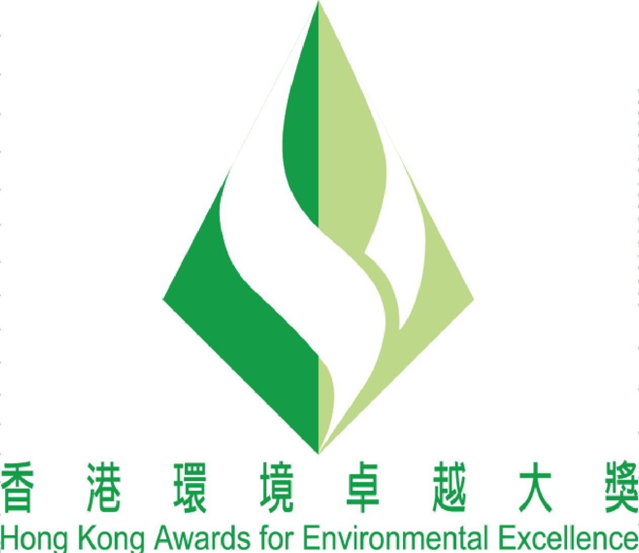 環境運動委員會及環境保護署