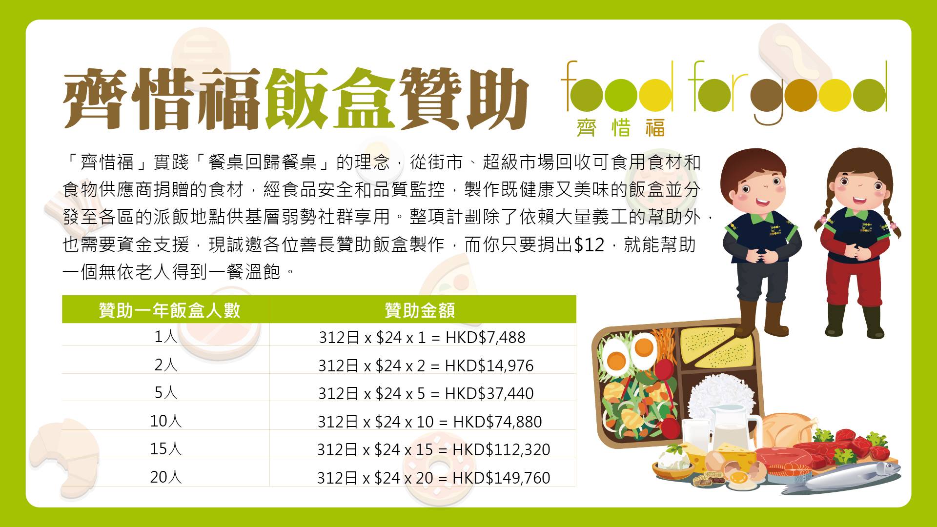 齊惜福飯盒贊助