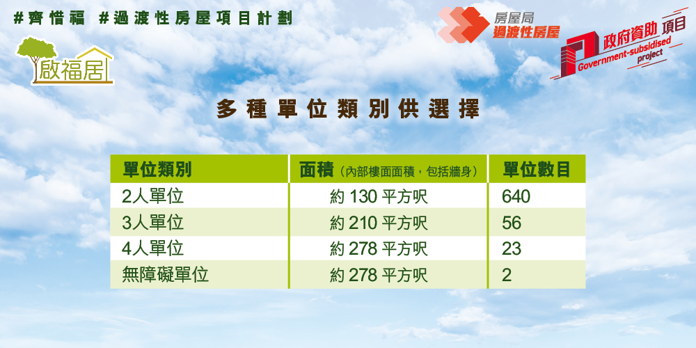 啟福居 — 照片 9